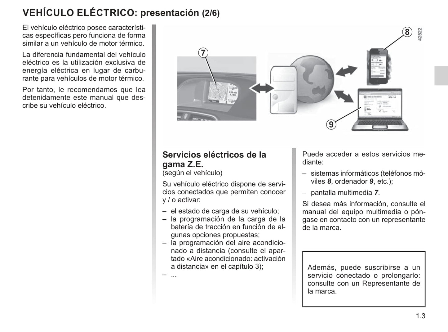 2019-2020 Renault Kangoo Z.E. Owner's Manual | Spanish