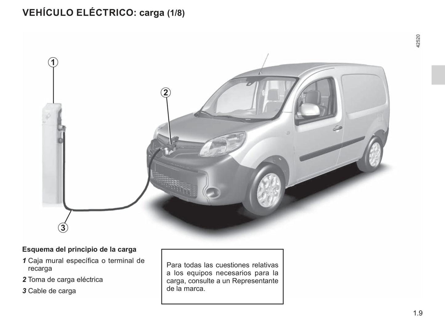 2019-2020 Renault Kangoo Z.E. Owner's Manual | Spanish