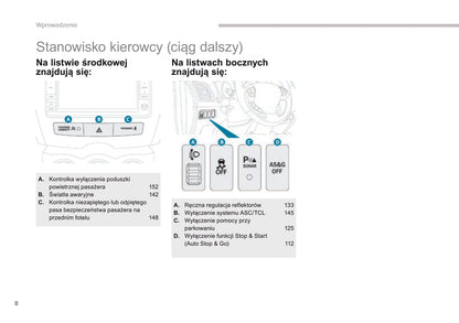 2016-2017 Peugeot 4008 Gebruikershandleiding | Pools