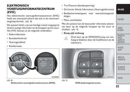 2014-2015 Fiat Freemont Bedienungsanleitung | Niederländisch