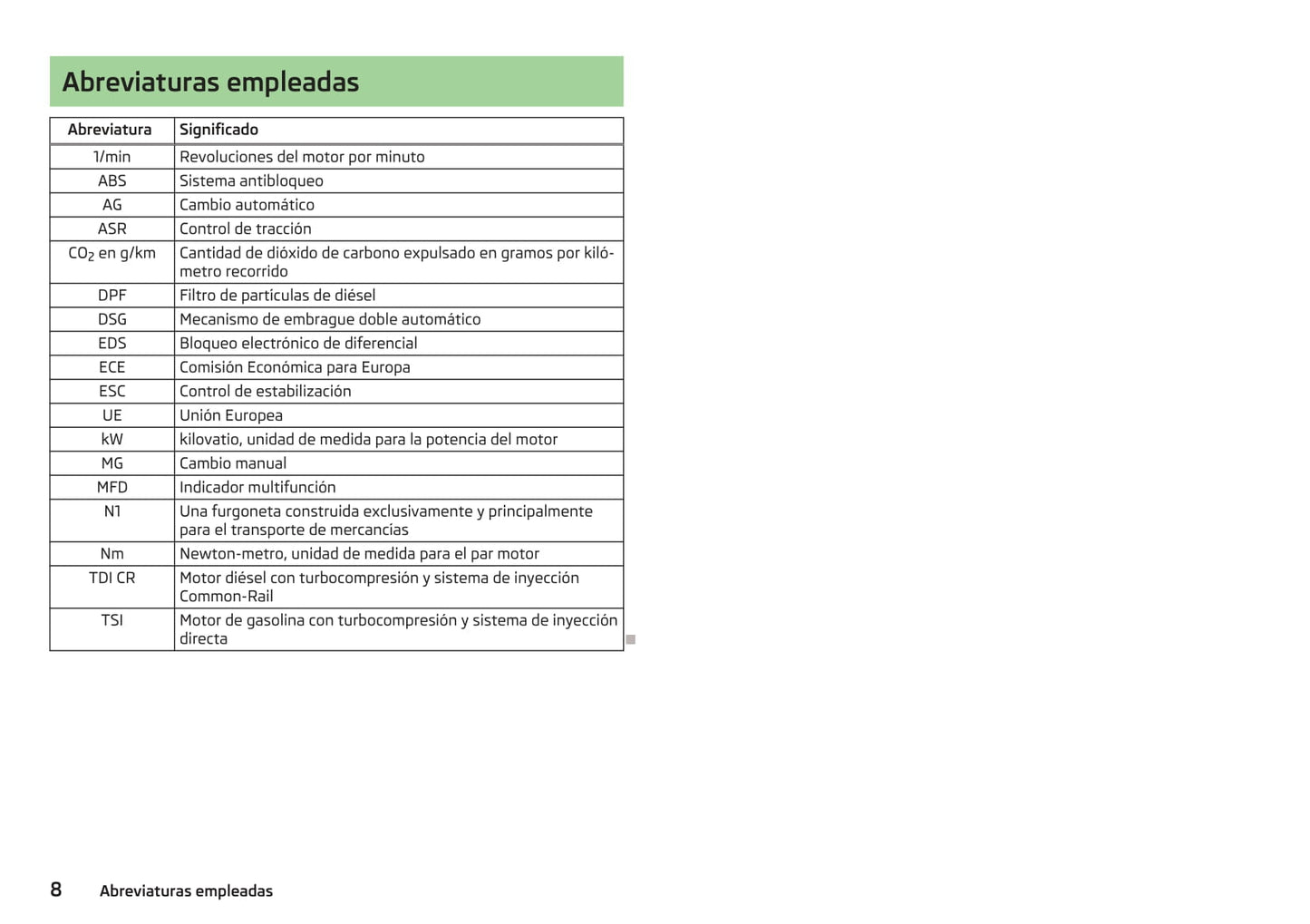 2010-2015 Skoda Fabia Manuel du propriétaire | Espagnol