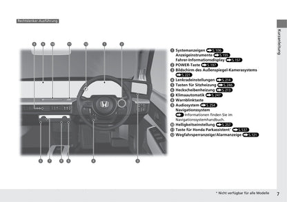 2020-2021 Honda e Owner's Manual | German