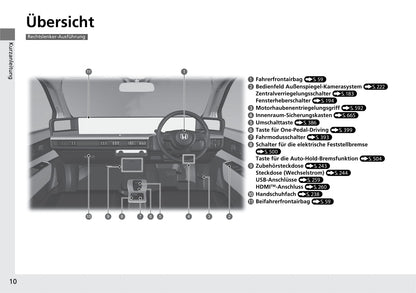 2020-2021 Honda e Owner's Manual | German