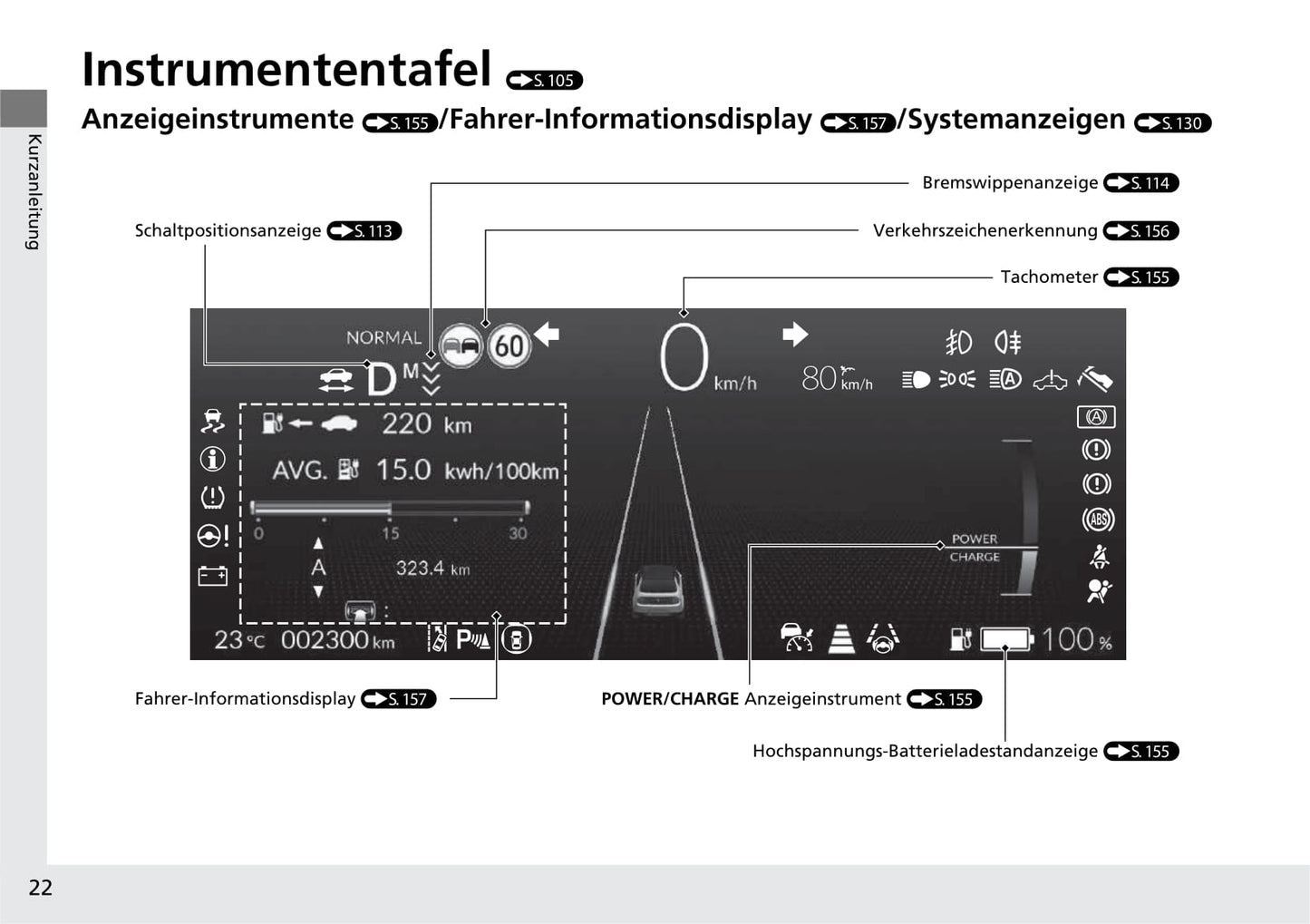 2020-2021 Honda e Owner's Manual | German