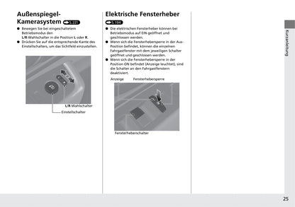 2020-2021 Honda e Owner's Manual | German