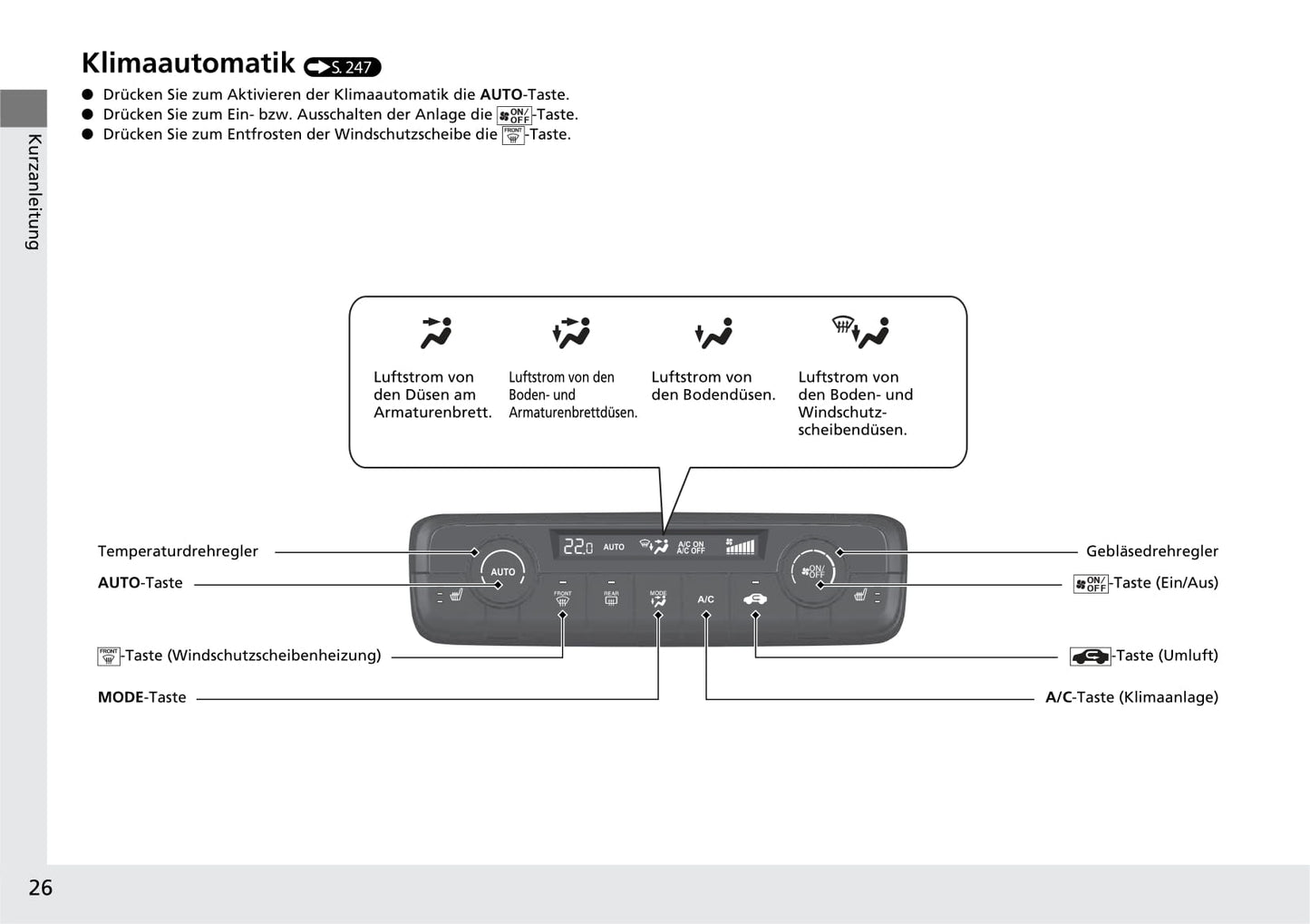 2020-2021 Honda e Owner's Manual | German