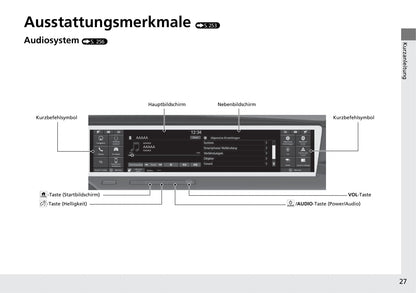 2020-2021 Honda e Owner's Manual | German