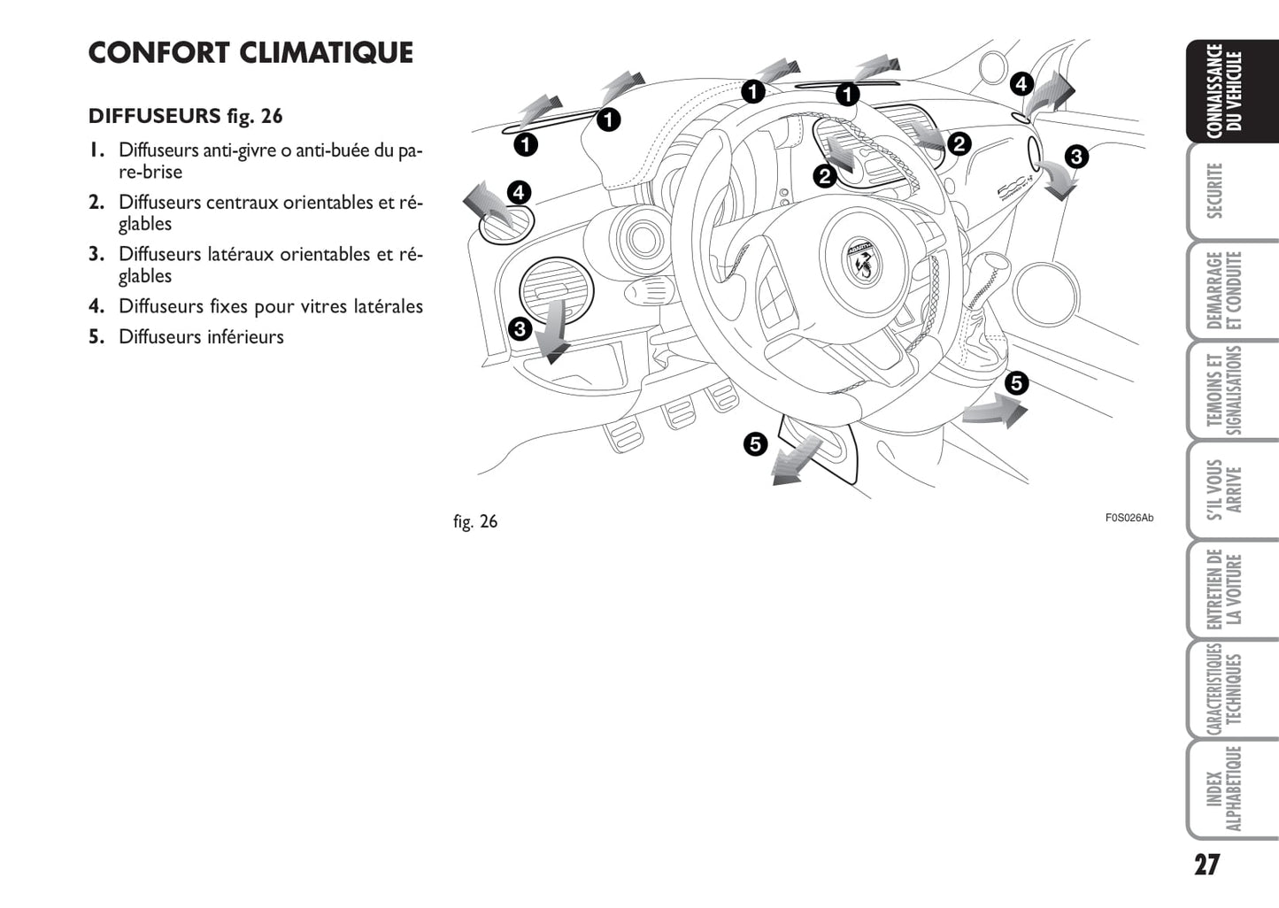 2008-2016 Abarth 500 Owner's Manual | French