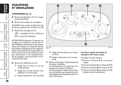 2008-2016 Abarth 500 Owner's Manual | French