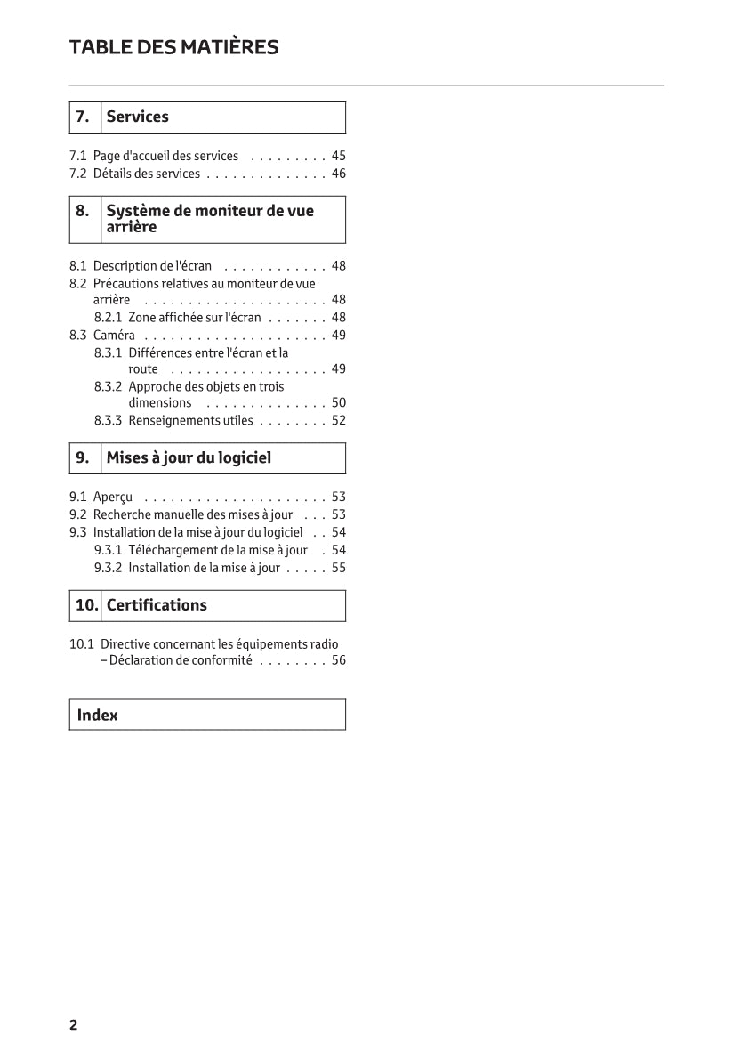 Toyota Yaris Cross Multimedia Guide d'utilisation 2021 - 2023