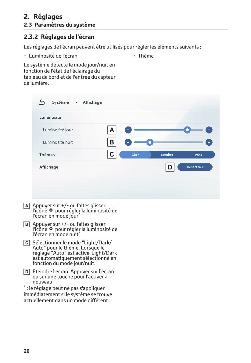 Toyota Yaris Cross Multimedia Guide d'utilisation 2021 - 2023