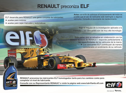 2011-2012 Renault Wind Owner's Manual | Spanish