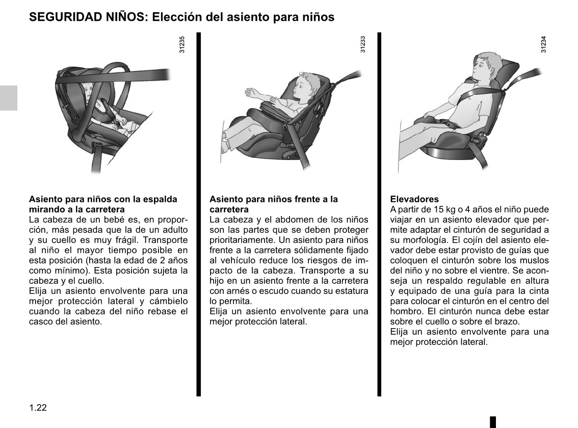 2011-2012 Renault Wind Owner's Manual | Spanish