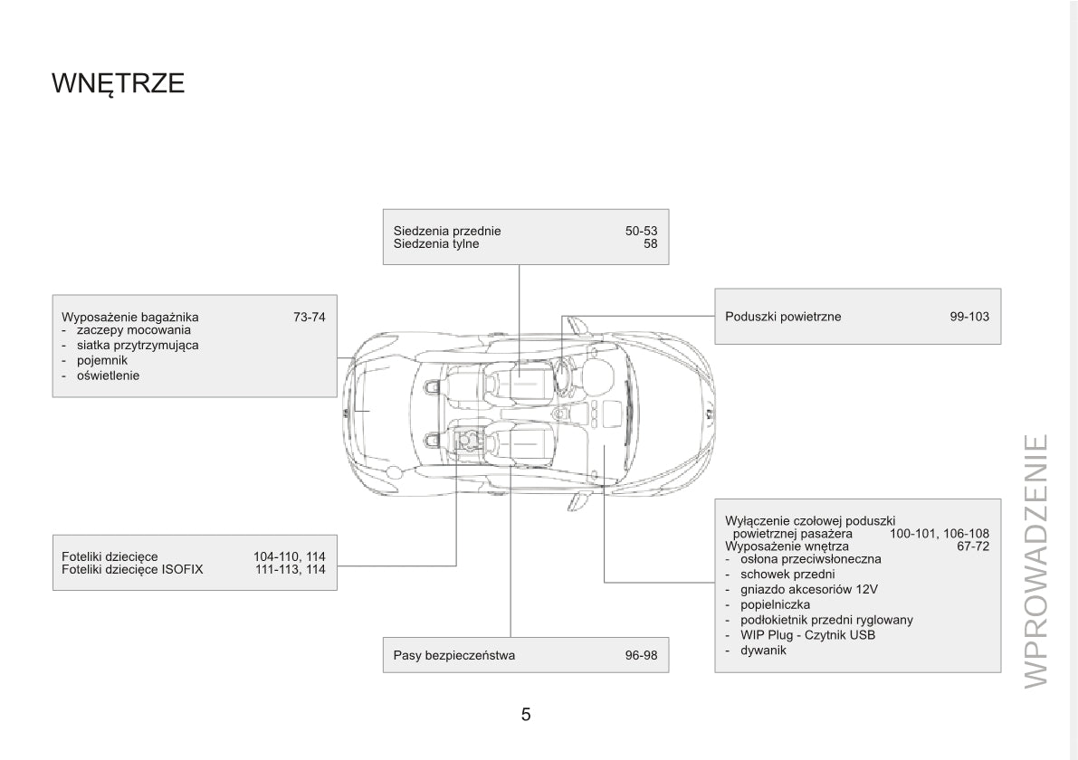 2015 Peugeot RCZ Gebruikershandleiding | Pools