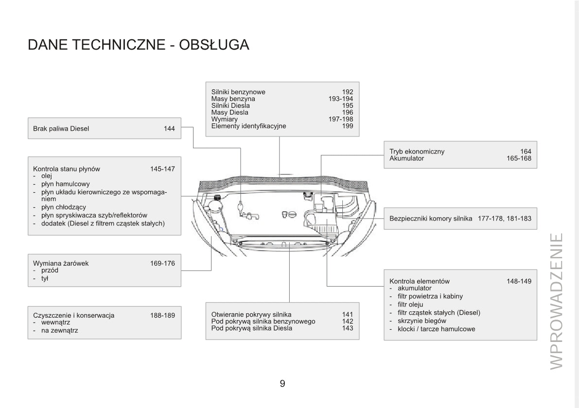 2015 Peugeot RCZ Gebruikershandleiding | Pools