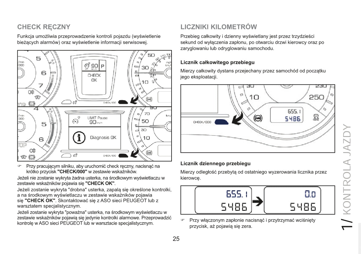 2015 Peugeot RCZ Gebruikershandleiding | Pools