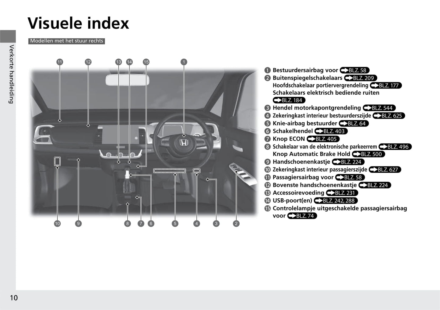 2020-2021 Honda Jazz Hybrid Owner's Manual | Dutch