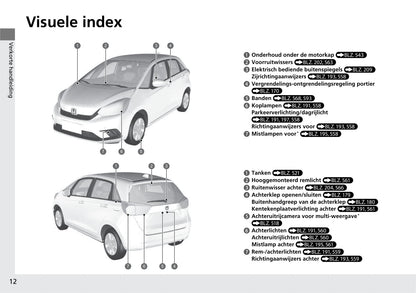 2020-2021 Honda Jazz Hybrid Owner's Manual | Dutch