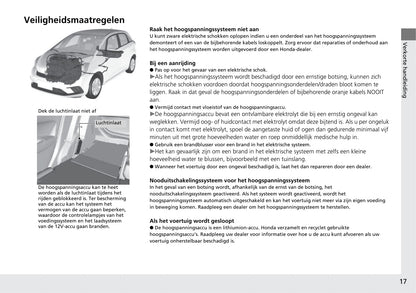 2020-2021 Honda Jazz Hybrid Owner's Manual | Dutch