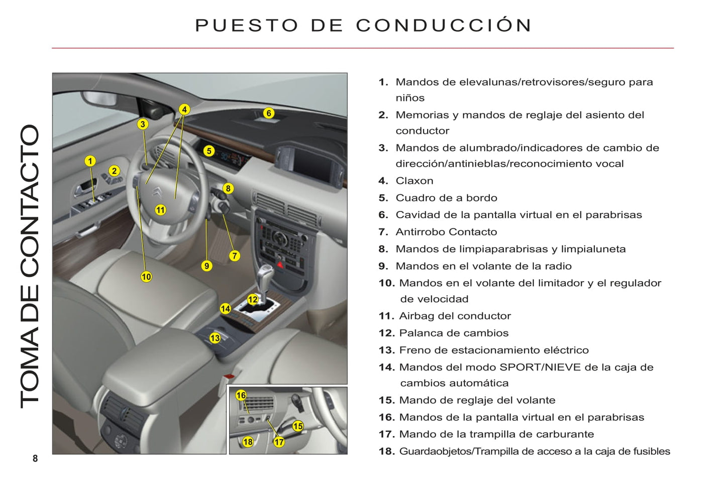 2011-2012 Citroën C6 Gebruikershandleiding | Spaans