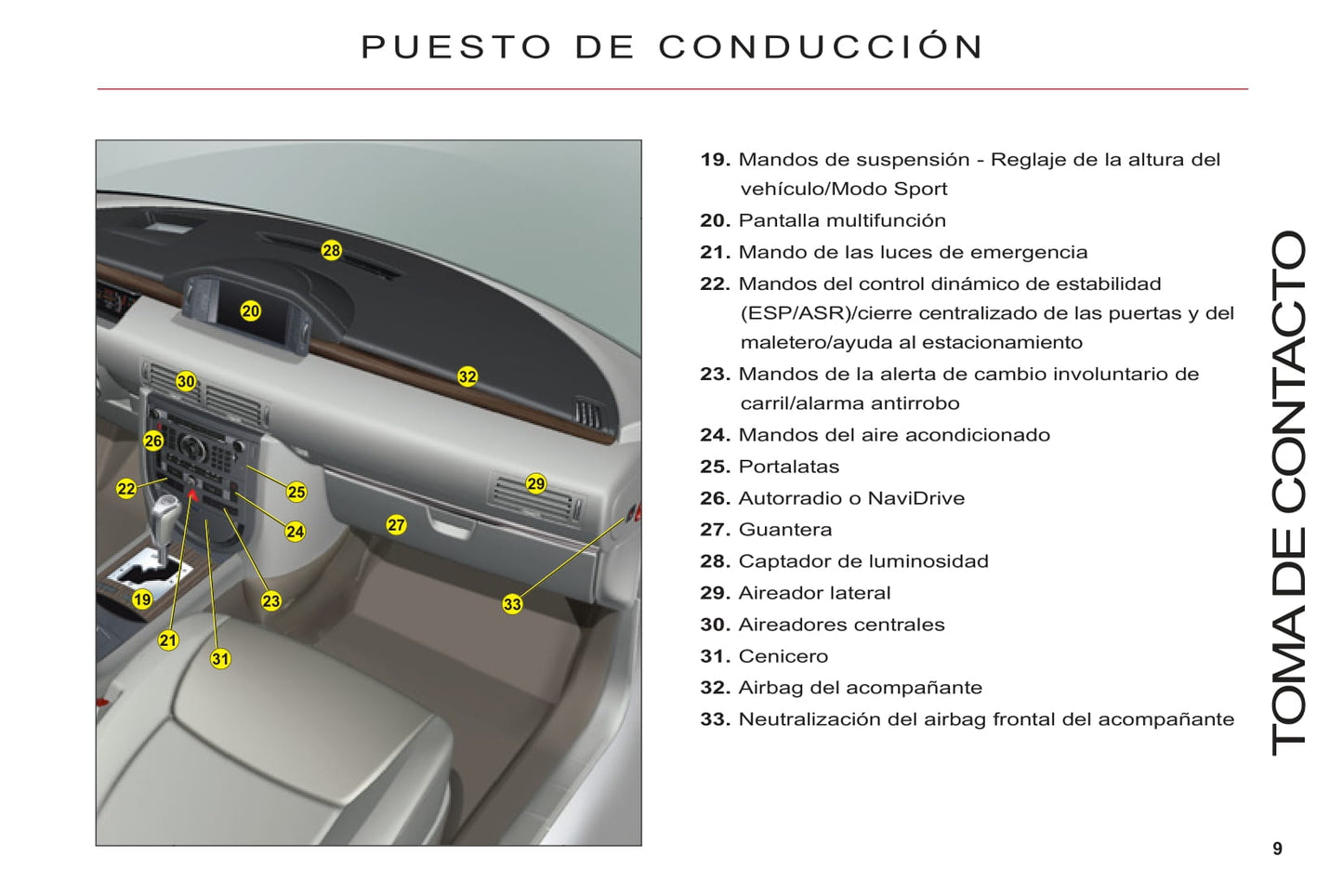 2011-2012 Citroën C6 Gebruikershandleiding | Spaans