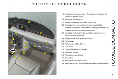 2011-2012 Citroën C6 Gebruikershandleiding | Spaans