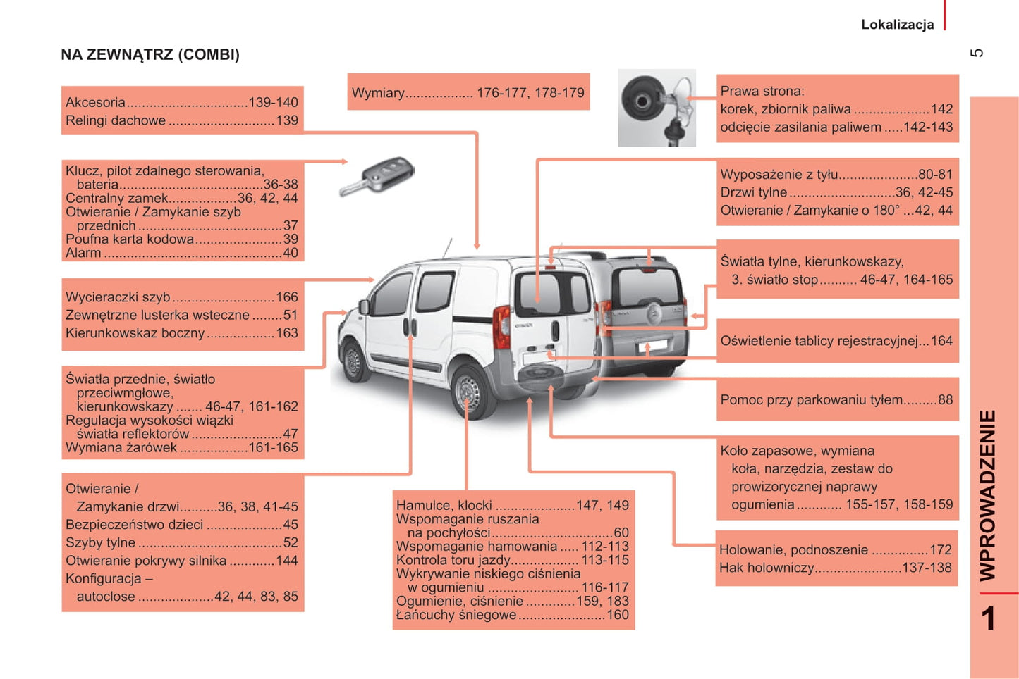 2014-2017 Citroën Nemo Bedienungsanleitung | Polnisch