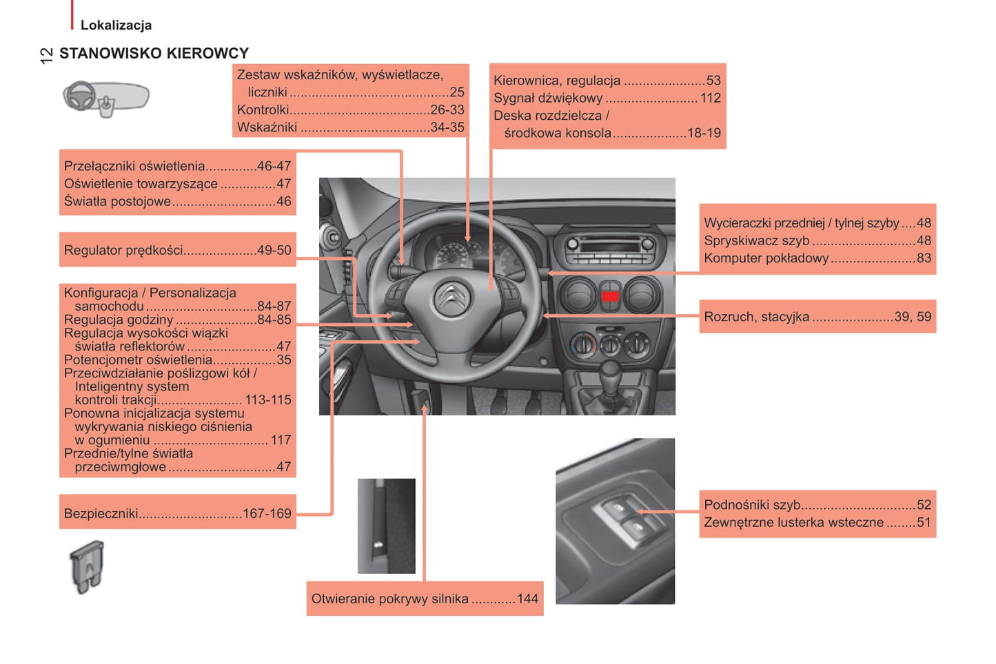 2014-2017 Citroën Nemo Bedienungsanleitung | Polnisch