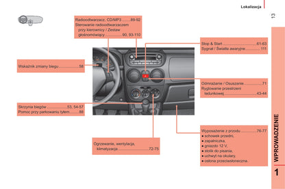 2014-2017 Citroën Nemo Bedienungsanleitung | Polnisch