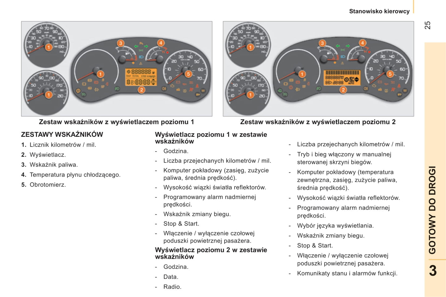 2014-2017 Citroën Nemo Bedienungsanleitung | Polnisch