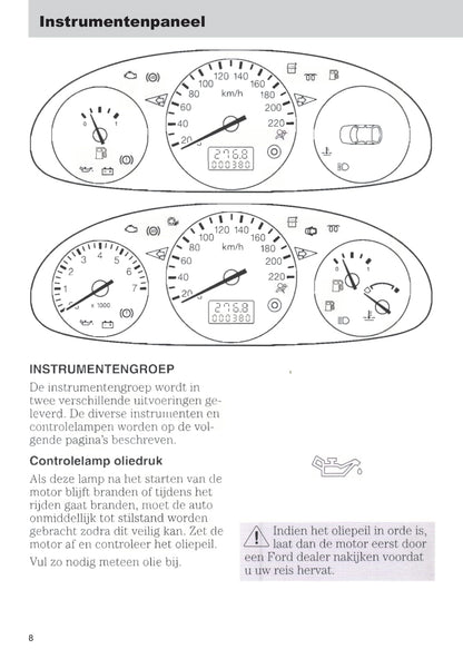 1999-2002 Ford Fiesta Bedienungsanleitung | Niederländisch