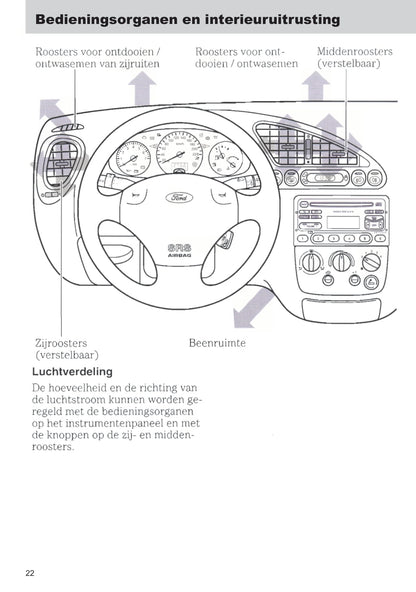 1999-2002 Ford Fiesta Bedienungsanleitung | Niederländisch