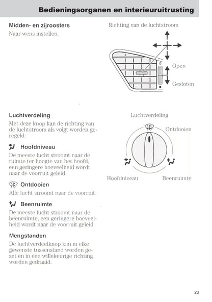 1999-2002 Ford Fiesta Bedienungsanleitung | Niederländisch