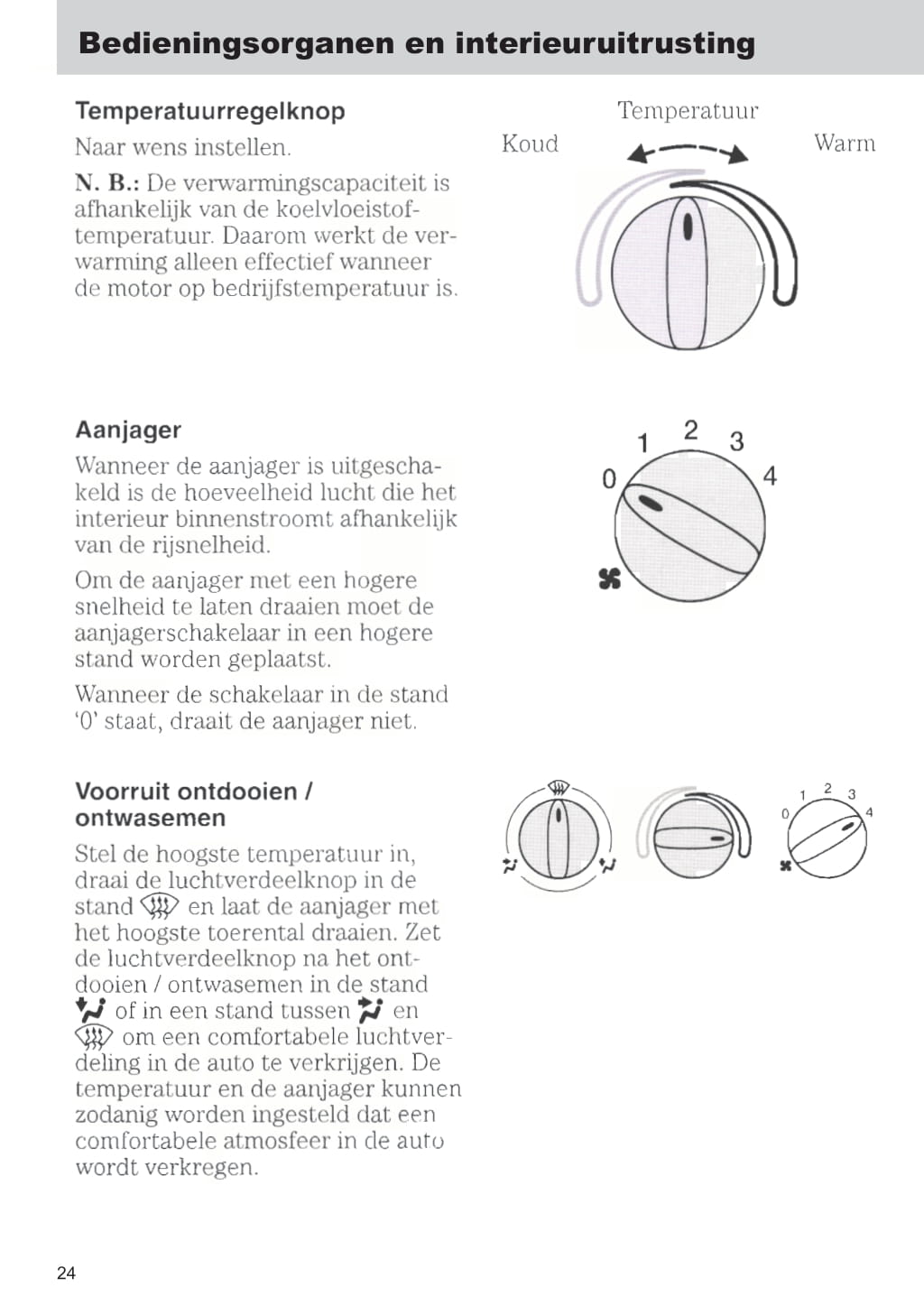 1999-2002 Ford Fiesta Bedienungsanleitung | Niederländisch