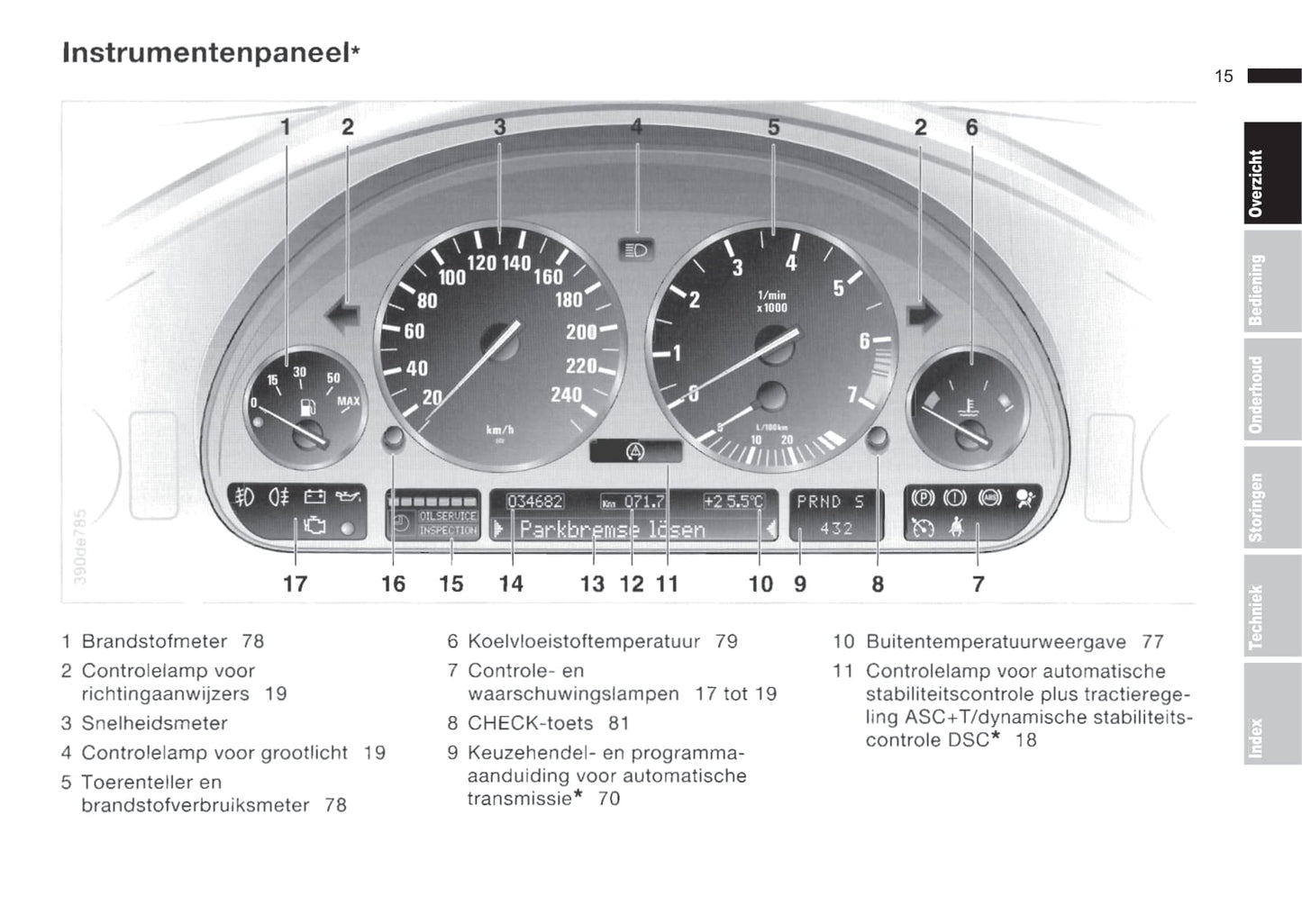 2001-2002 BMW 5 Series/5 Series Touring Owner's Manual | Dutch