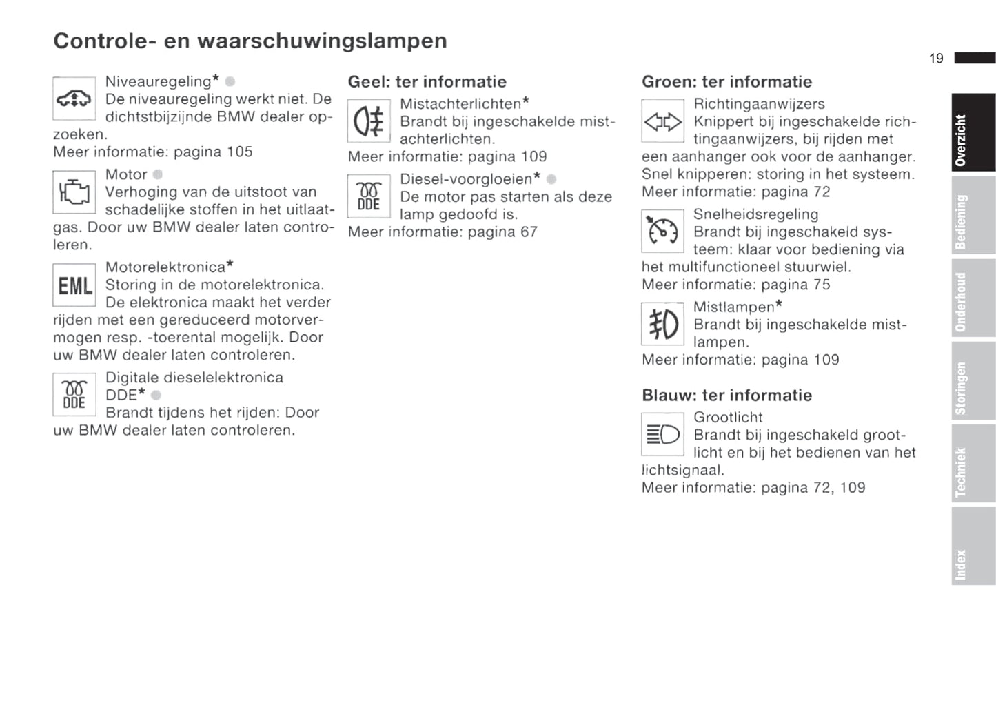 2001-2002 BMW 5 Series/5 Series Touring Owner's Manual | Dutch