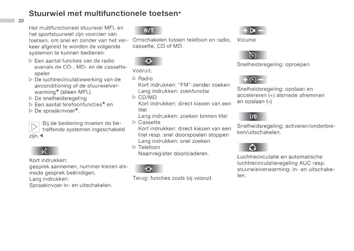 2001-2002 BMW 5 Series/5 Series Touring Owner's Manual | Dutch