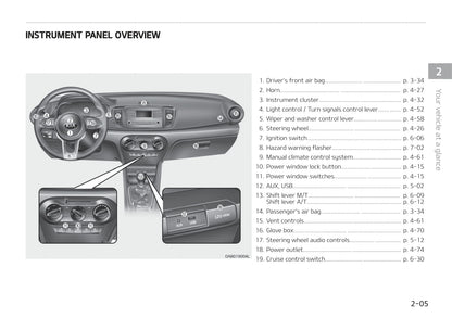 2019-2020 Kia Pegas/Soluto Owner's Manual | English