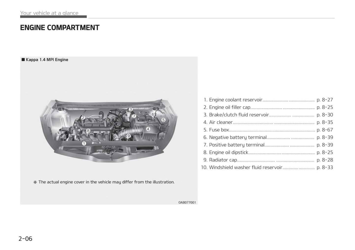 2019-2020 Kia Pegas/Soluto Owner's Manual | English