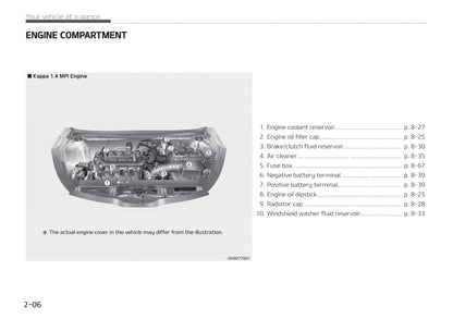 2019-2020 Kia Pegas/Soluto Owner's Manual | English