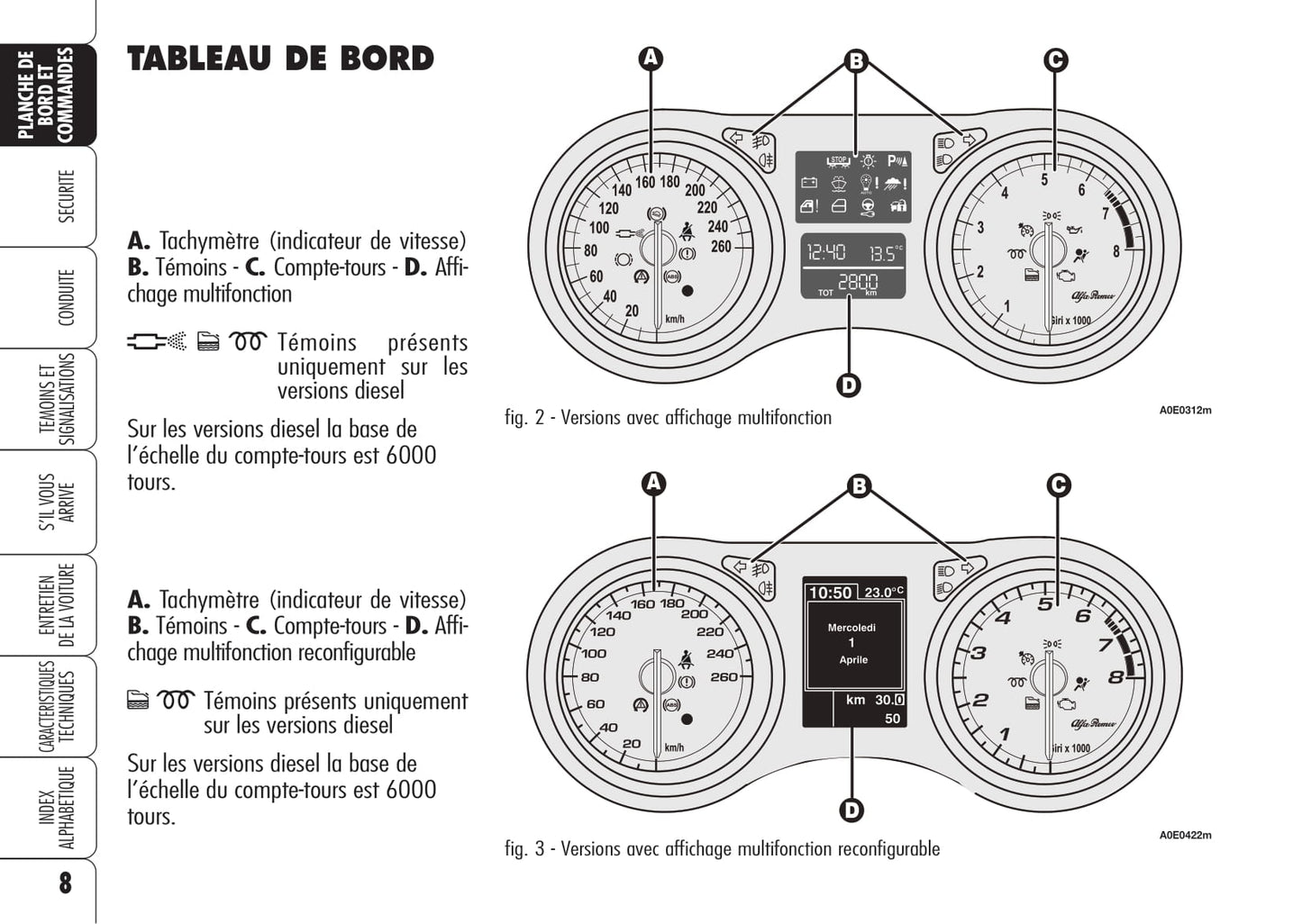 2005-2011 Alfa Romeo 159 Manuel du propriétaire | Français