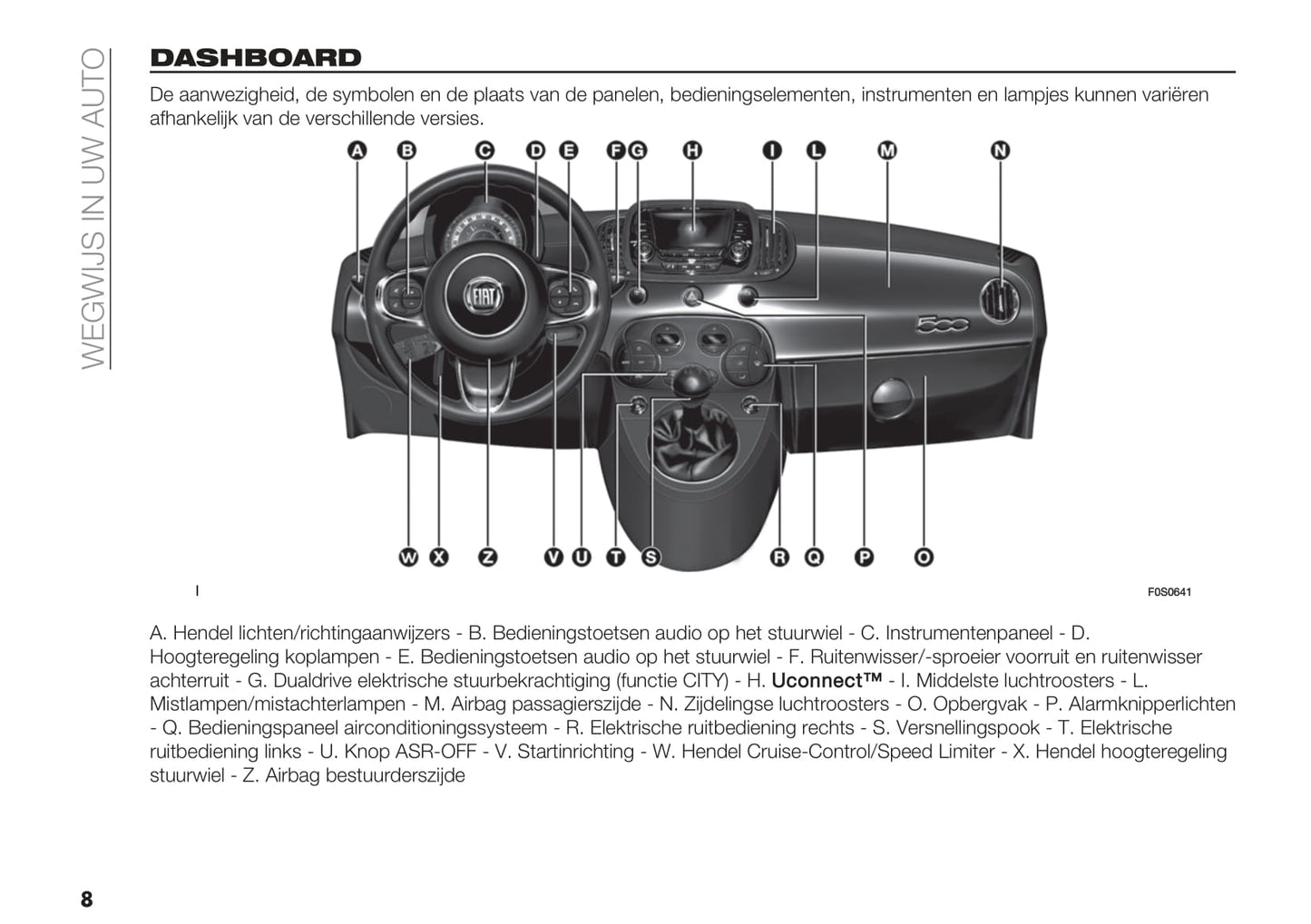 2020 Fiat 500 Hybrid/500C Hybrid Owner's Manual | Dutch