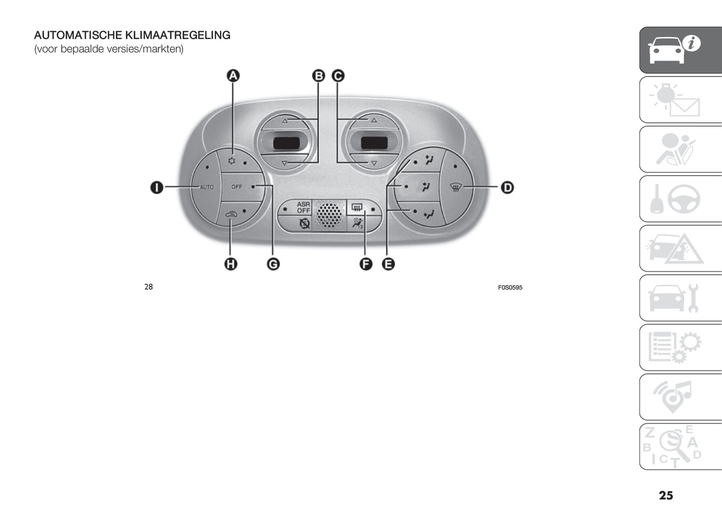 2020 Fiat 500 Hybrid/500C Hybrid Owner's Manual | Dutch