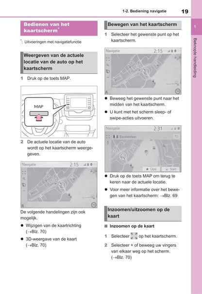 Toyota Navigatiesysteem Handleiding 2020