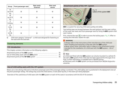 2016-2017 Skoda Octavia Gebruikershandleiding | Engels