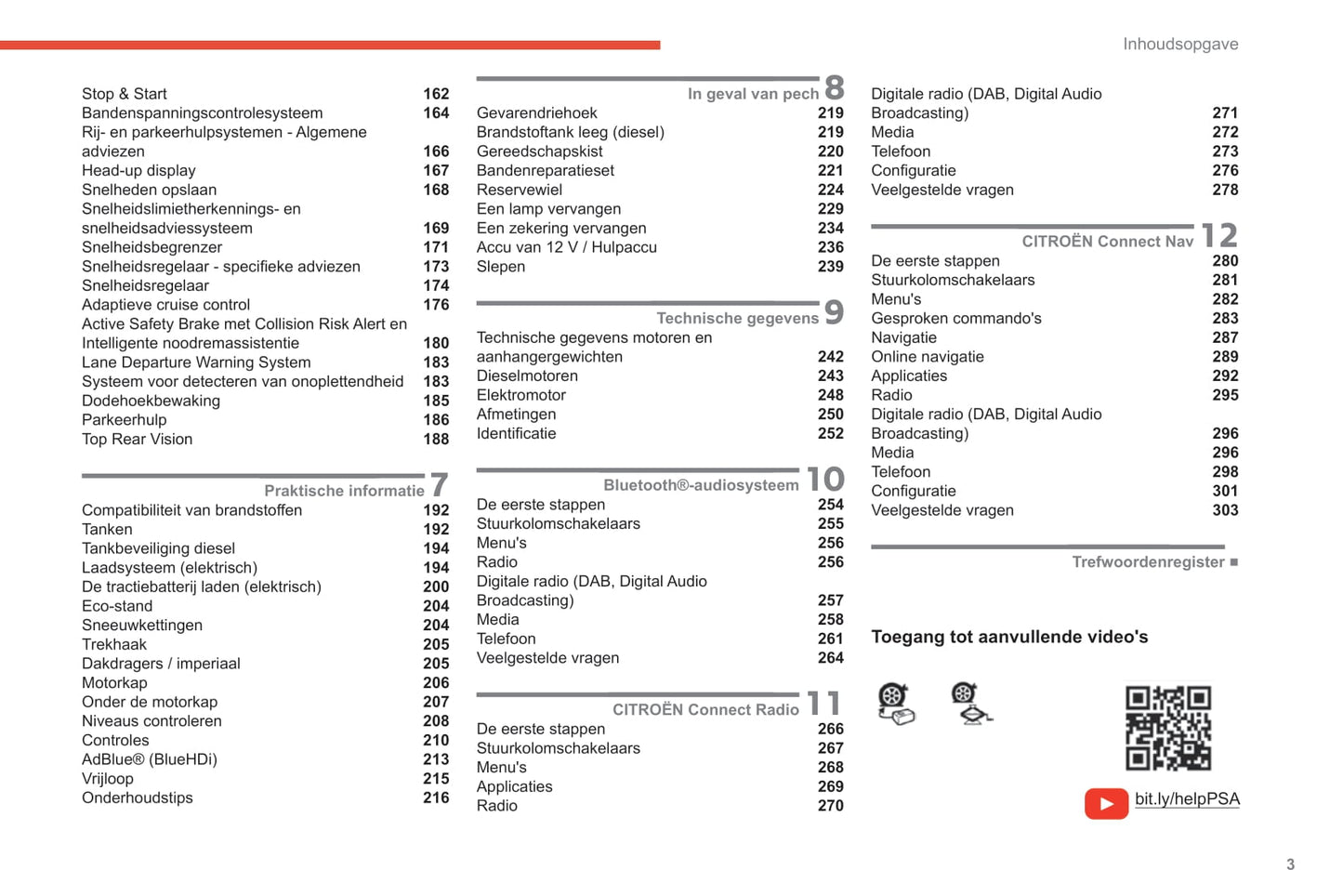 2020-2022 Citroën SpaceTourer/Dispatch/Jumpy/ë-Dispatch/ë-Jumpy/ë-SpaceTourer Gebruikershandleiding | Nederlands