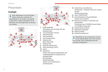 2020-2022 Citroën SpaceTourer/Dispatch/Jumpy/ë-Dispatch/ë-Jumpy/ë-SpaceTourer Gebruikershandleiding | Nederlands