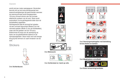 2020-2022 Citroën SpaceTourer/Dispatch/Jumpy/ë-Dispatch/ë-Jumpy/ë-SpaceTourer Gebruikershandleiding | Nederlands