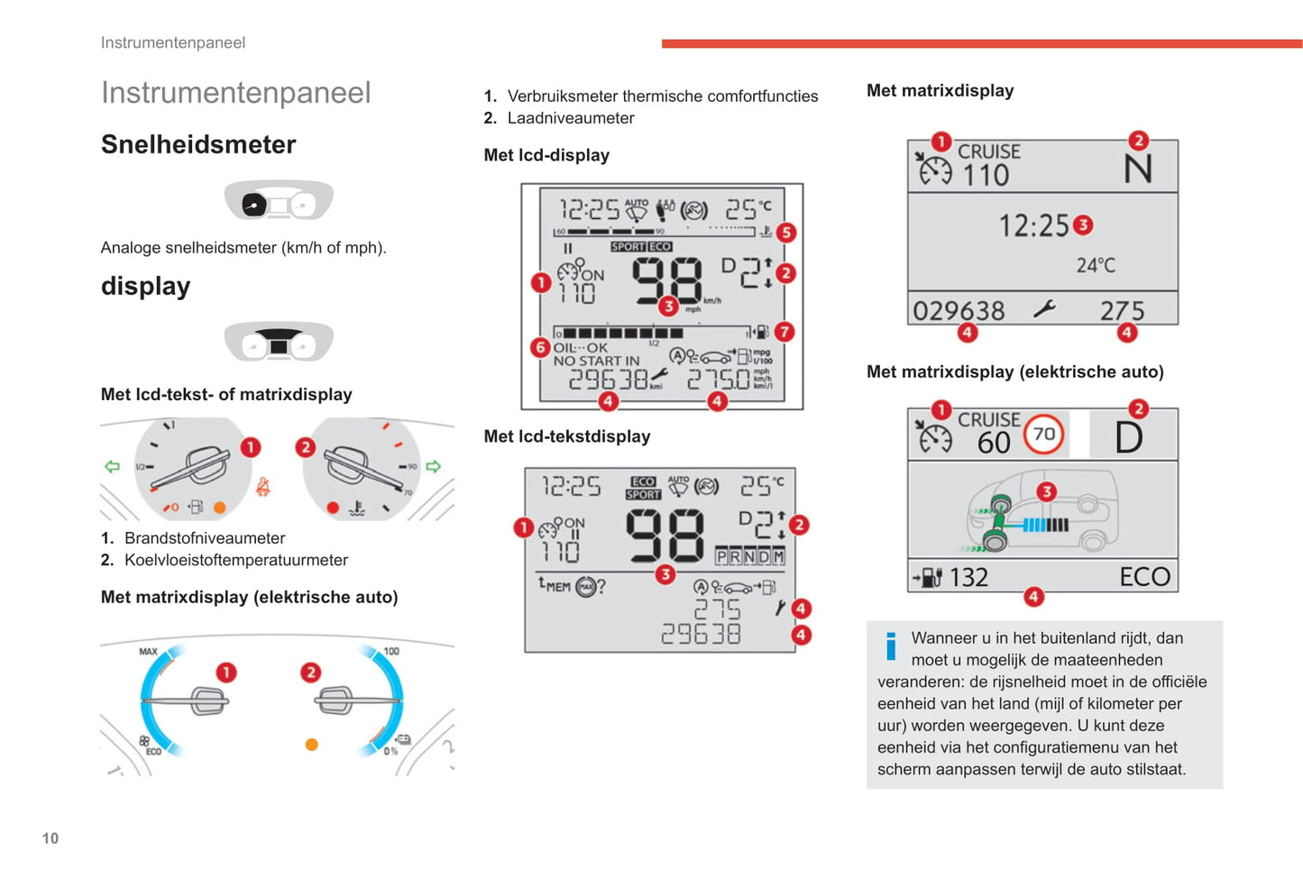 2020-2022 Citroën SpaceTourer/Dispatch/Jumpy/ë-Dispatch/ë-Jumpy/ë-SpaceTourer Gebruikershandleiding | Nederlands