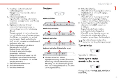 2020-2022 Citroën SpaceTourer/Dispatch/Jumpy/ë-Dispatch/ë-Jumpy/ë-SpaceTourer Gebruikershandleiding | Nederlands